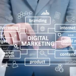 digital-marketing-funnel